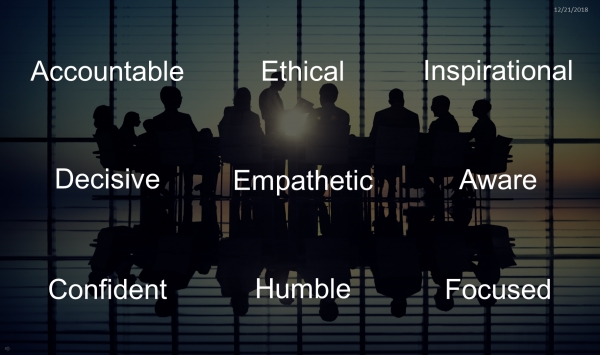 Develop Your Inner Leader: Nine Leadership Traits
